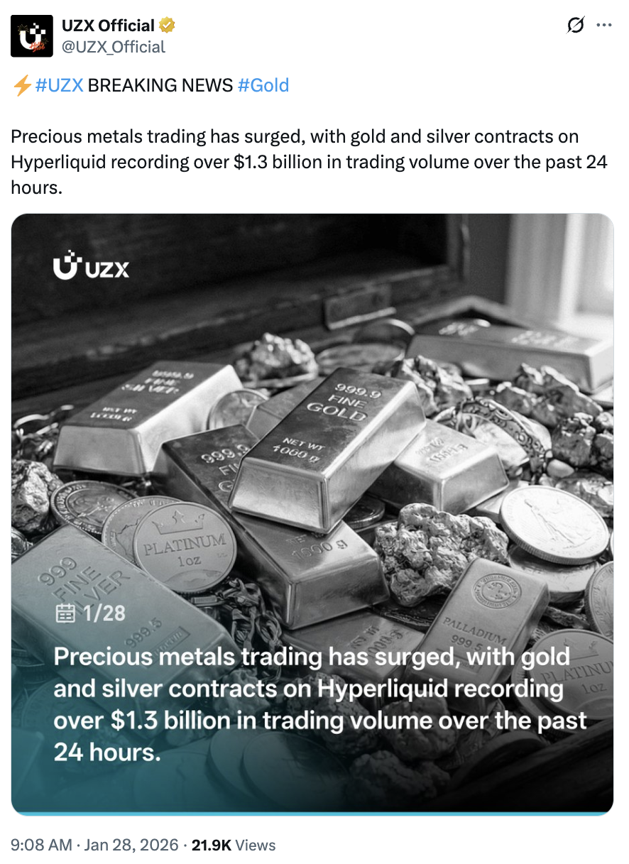 Criptomonedas, Oro, Plata, Análisis de Precios, Análisis de Mercado, Vigilancia de Altcoins