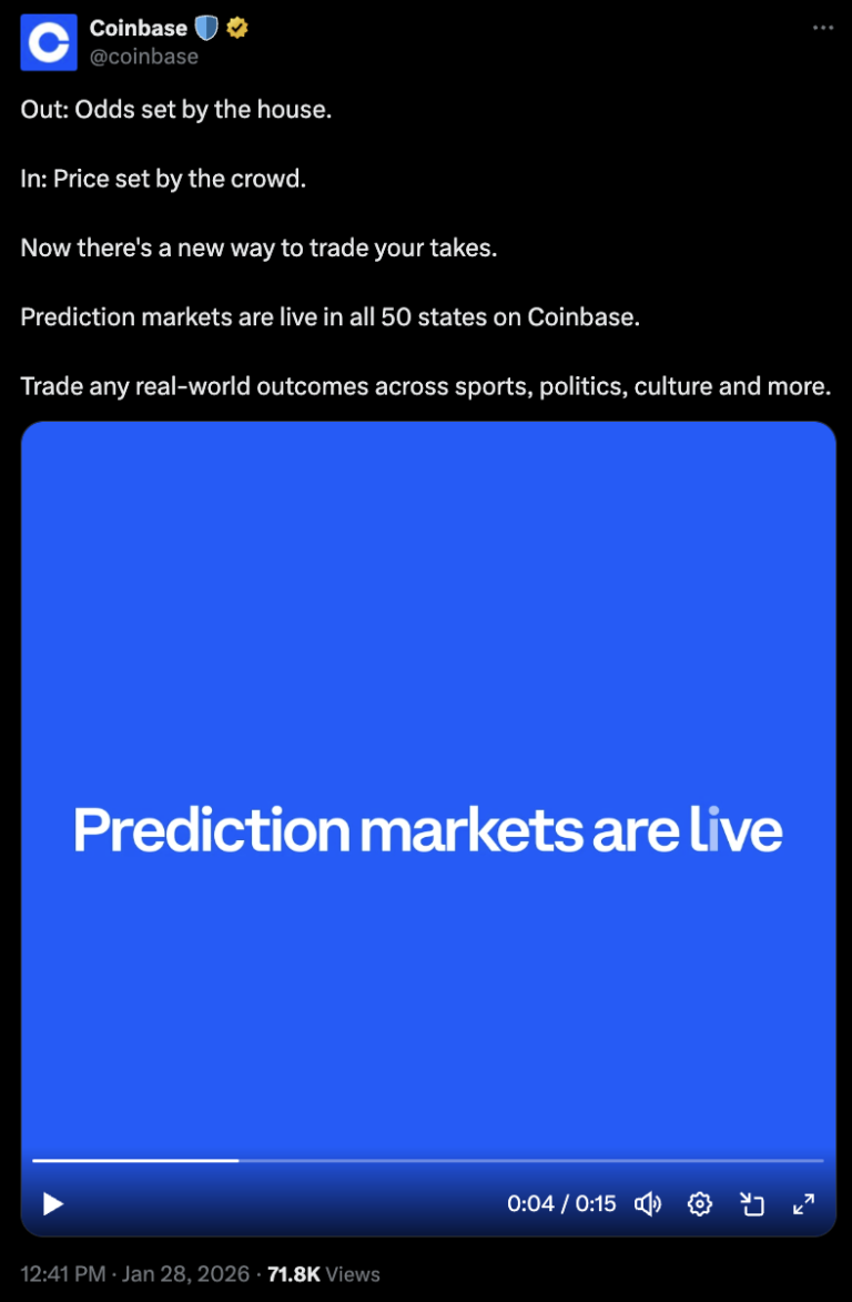 Coinbase Lanza Mercados de Predicción en los 50 Estados de EE. UU. con Kalshi