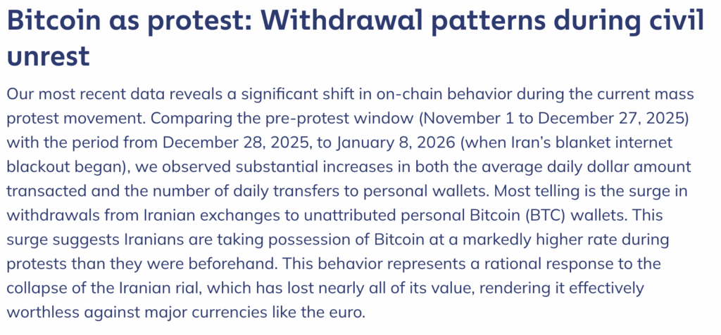 El Uso de Bitcoin Aumenta en Irán con la Intensificación de Conflictos