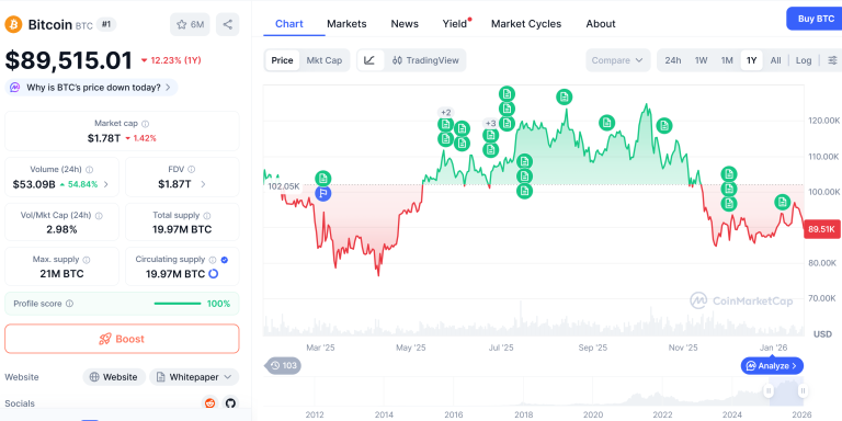 Galaxy Lanzará un Fondo de Cobertura de $100M para Operar en Cripto