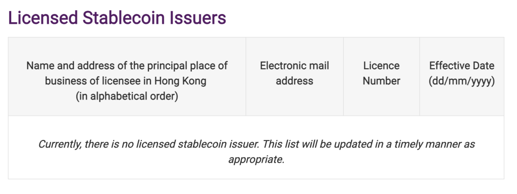 Reguladores de Hong Kong Presentarán Proyecto de Ley sobre Cripto en 2026