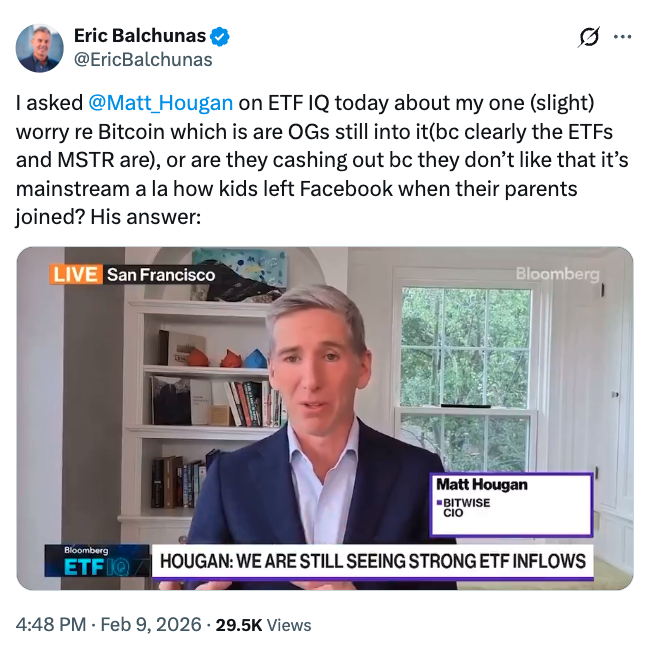 Análisis de precios de Bitcoin