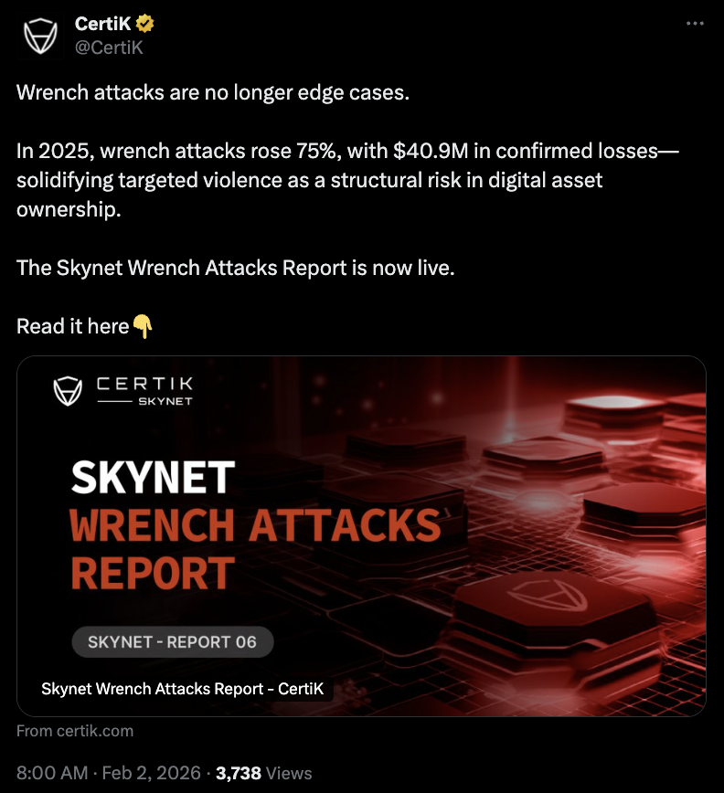 Aumentan un 75% los ataques con llave inglesa en 2025, pérdidas de $41M: CertiK