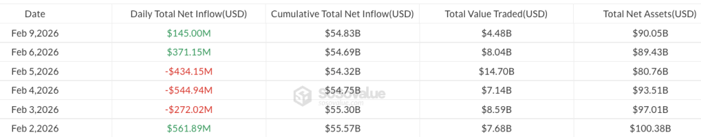 Bitcoin, Ethereum, Noticias Cripto y Precios