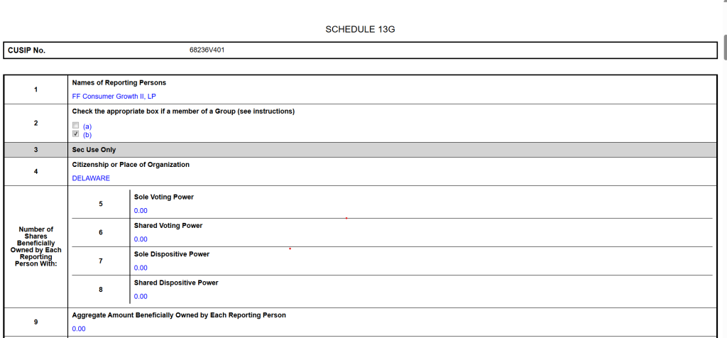 El Fondo de Fundadores de Peter Thiel se Retira de ETHZilla ante Tensiones en Tesorerías de Ether