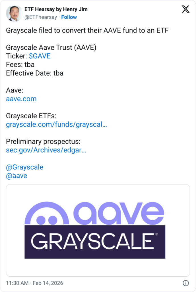 Grayscale Solicita a la SEC Convertir Aave Trust en ETF