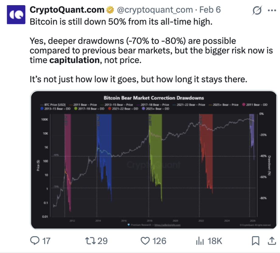 Inversores Cripto Buscan 'Meta-Analizar' el Mercado