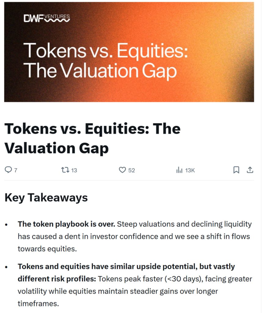 Las Inversiones Cripto Se Mueven de Tokens a Acciones: DWF