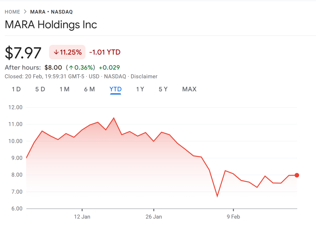 MARA Adquiere Participación Mayoritaria en Exaion, Operador Francés de Centros de Datos de IA