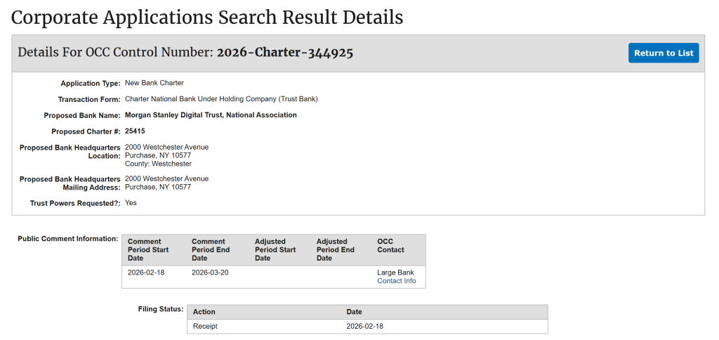 Morgan Stanley Solicita Carta Bancaria en EE. UU. para Custodia Cripto