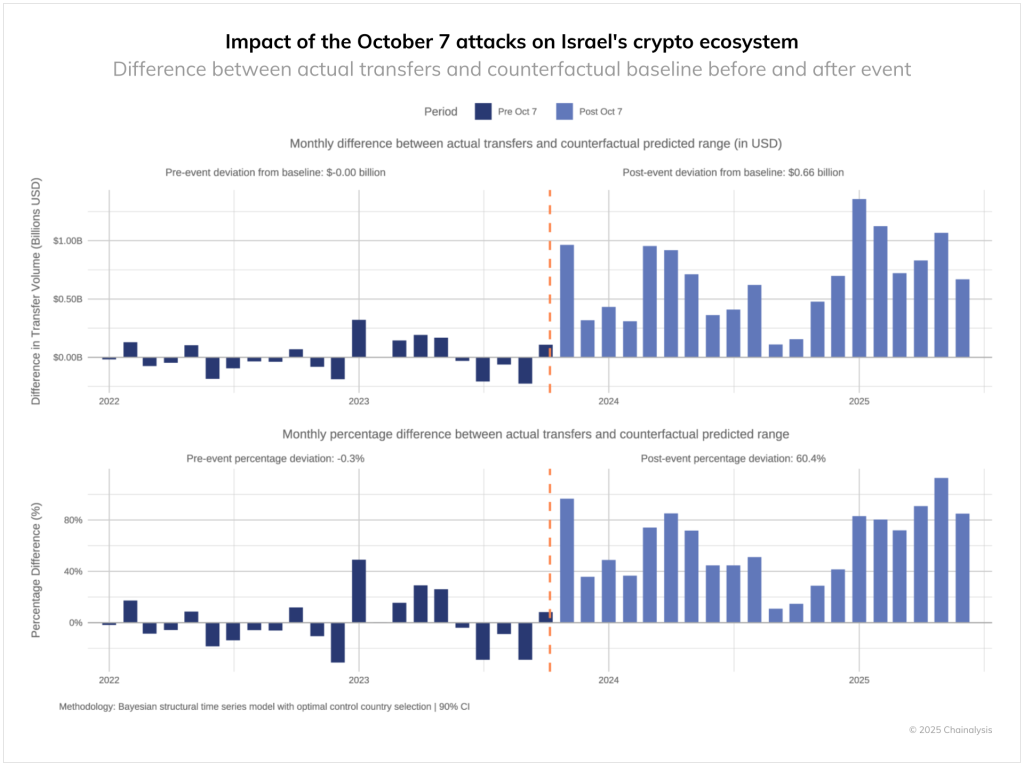 Noticias de Bitcoin, Ethereum y Criptomonedas: Precios y Más