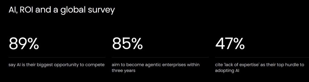 Pantera y Franklin se Unen a la Iniciativa de Pruebas del Agente AI de Sentient Arena
