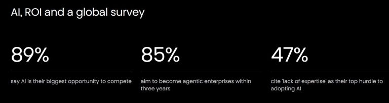 Pantera y Franklin se Unen a la Iniciativa de Pruebas del Agente AI de Sentient Arena