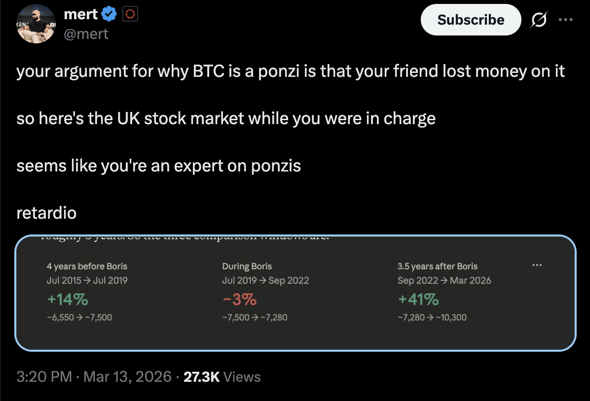 Reino Unido, Adopción de Bitcoin