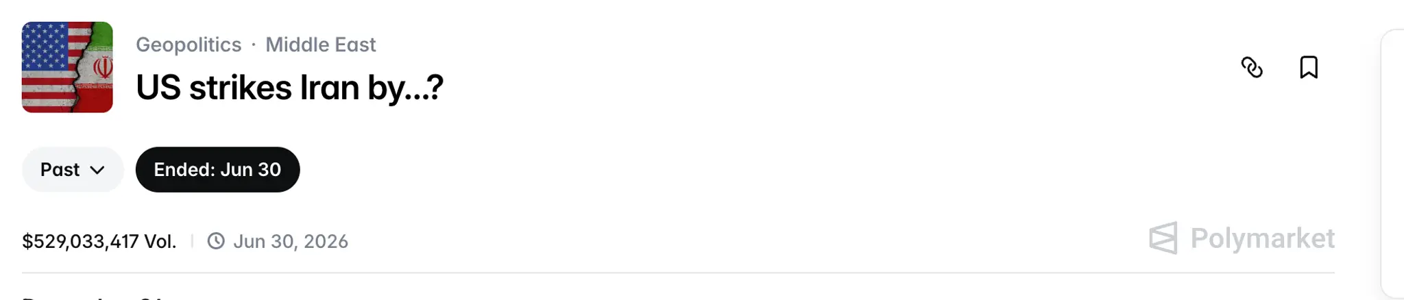 Visualización del mercado de Polymarket.