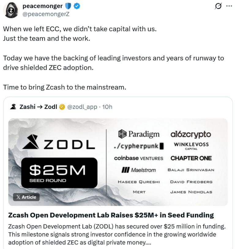 Desarrolladores de Zcash Recaudan $25M de VCs Tras División de ECC