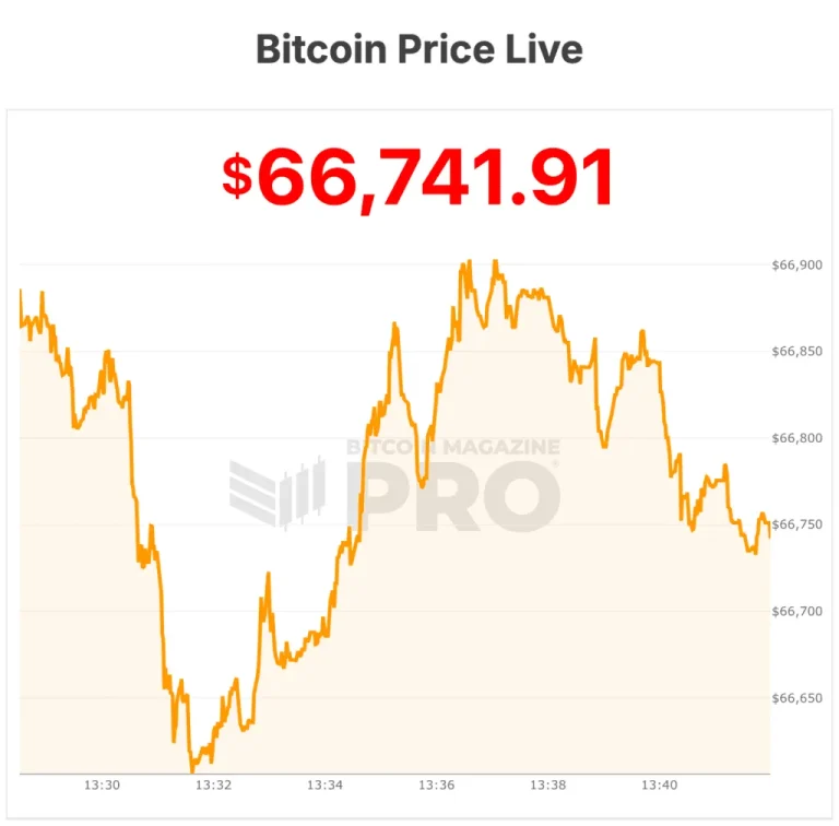 Dos Mineros de Bitcoin Listos para Vender
