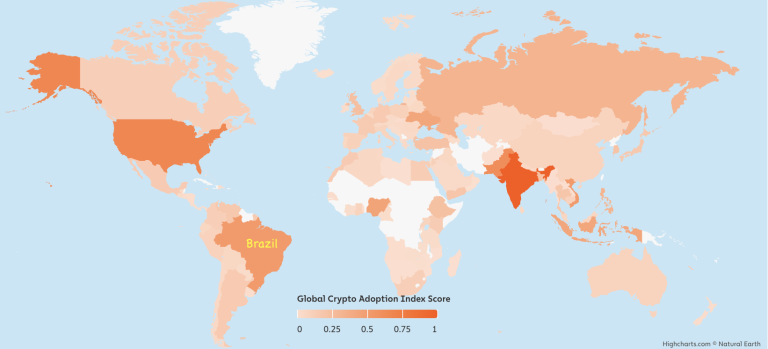 El Nuevo Ministro de Finanzas de Brasil Pone en Pausa la Política de Impuestos sobre Cripto: Informe