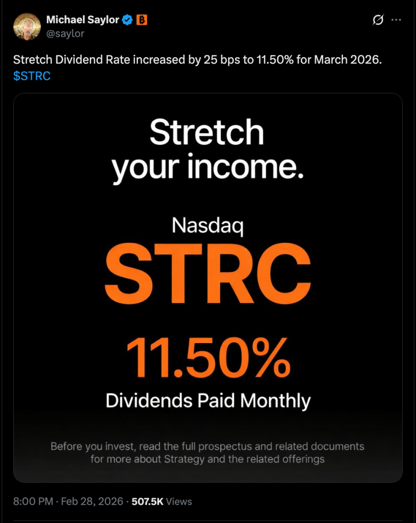 Estrategia Aumenta el Rendimiento de STRC a 11.50% con 25 Puntos Básicos Más