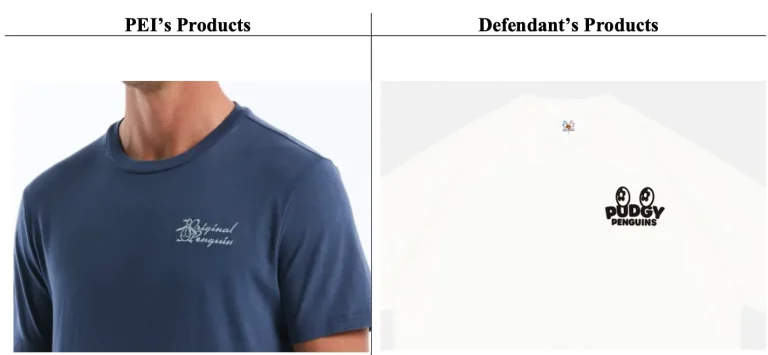 Marca de Ropa Pingüino Demanda a Pudgy Penguins por Infracción de Marca registrada
