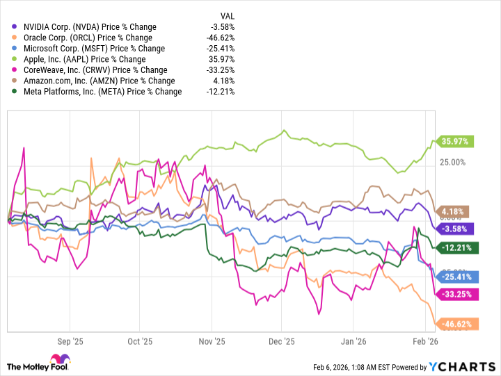 Miners Públicos de Bitcoin Abandonan BTC por IA: Un Error Histórico