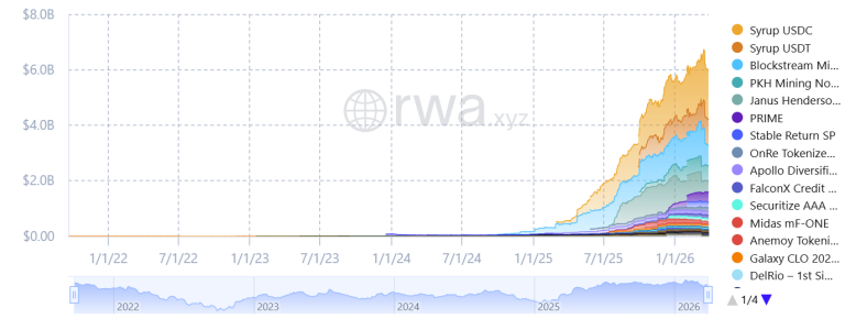 Mitsubishi Elige a JPMorgan Kinexys para Escalar Pagos en Blockchain