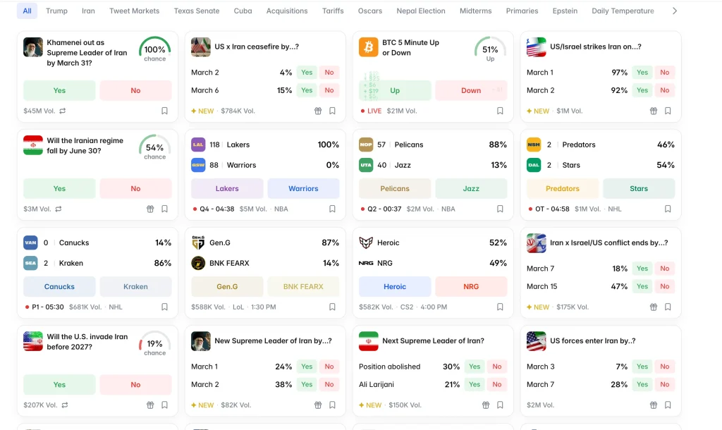 Polymarket acumula $50M en apuestas mientras aumentan las tensiones