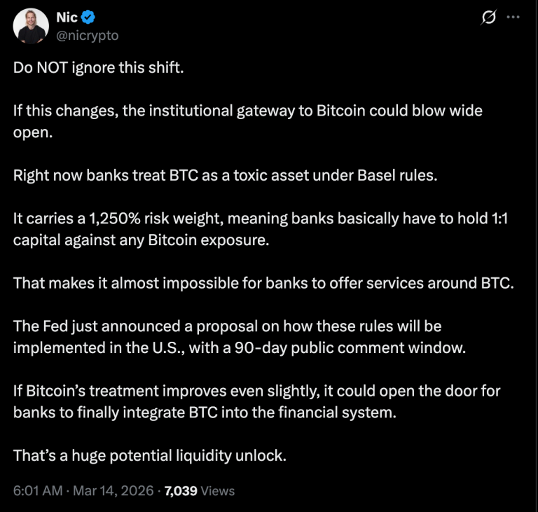 Reforma de Basilea Podría Atraer Nuevo Capital Bancario a BTC, Asegura Analista