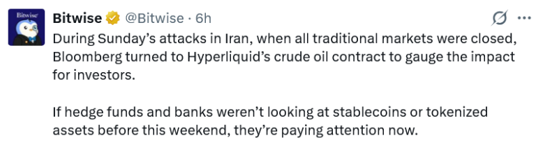 TradFi Pasará a Rieles Cripto 24/7/365: Bitwise