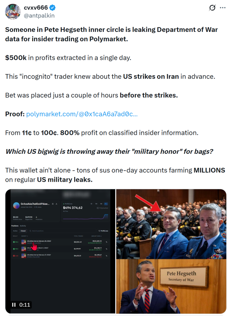 Traders de Polymarket Ganaron $1M en Apuestas sobre Choques EE. UU.-Irán, Desatan Preocupaciones Internas