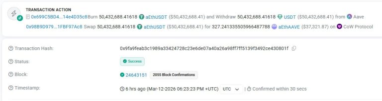 Usuario de DeFi pierde $50M en un intercambio de cripto fallido
