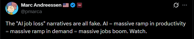 El Impacto de la IA en el Empleo Choque con el Optimismo C-suite