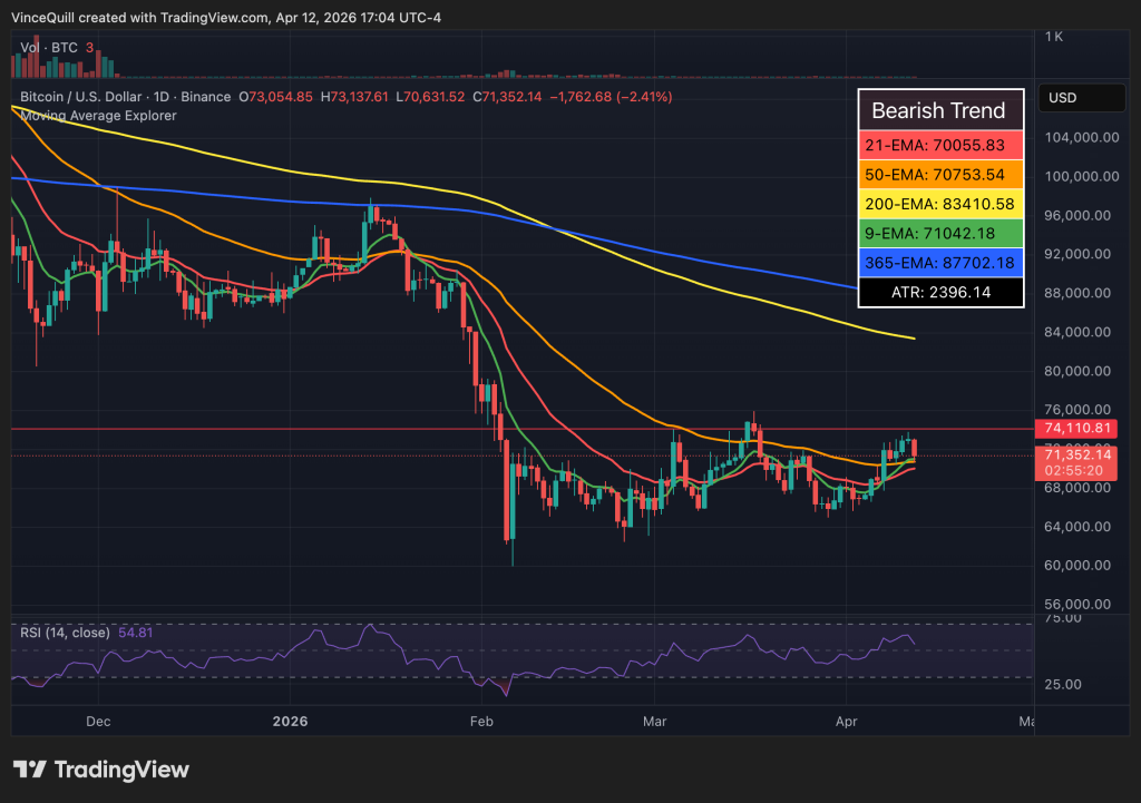 Las Consecuencias de la Guerra en Irán Complicarán los Mercados en 2026: Analista