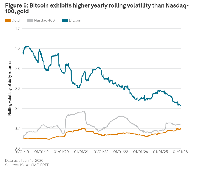 Moody's Asigna Calificación Provisional Ba2 al Proyecto de Bonos de New Hampshire