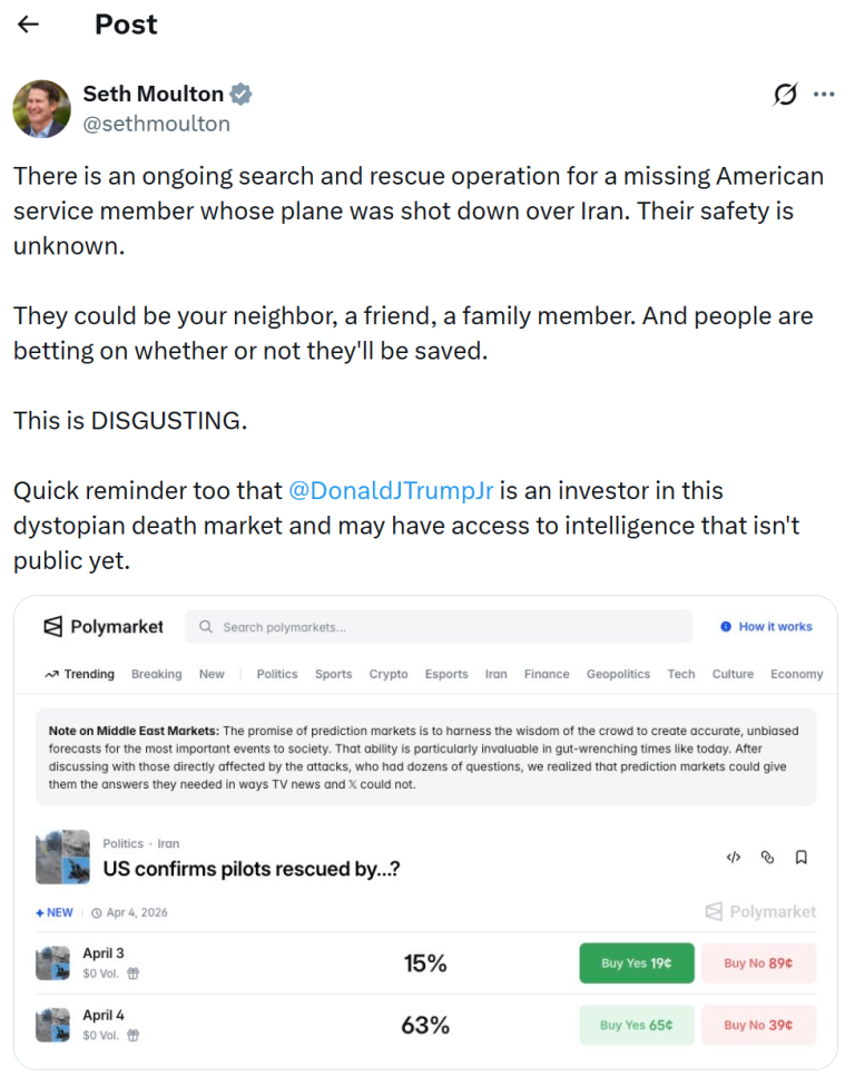 Polymarket Retira Mercado de Piloto Perdido en EE. UU. y Enfrenta Preguntas sobre Reglas