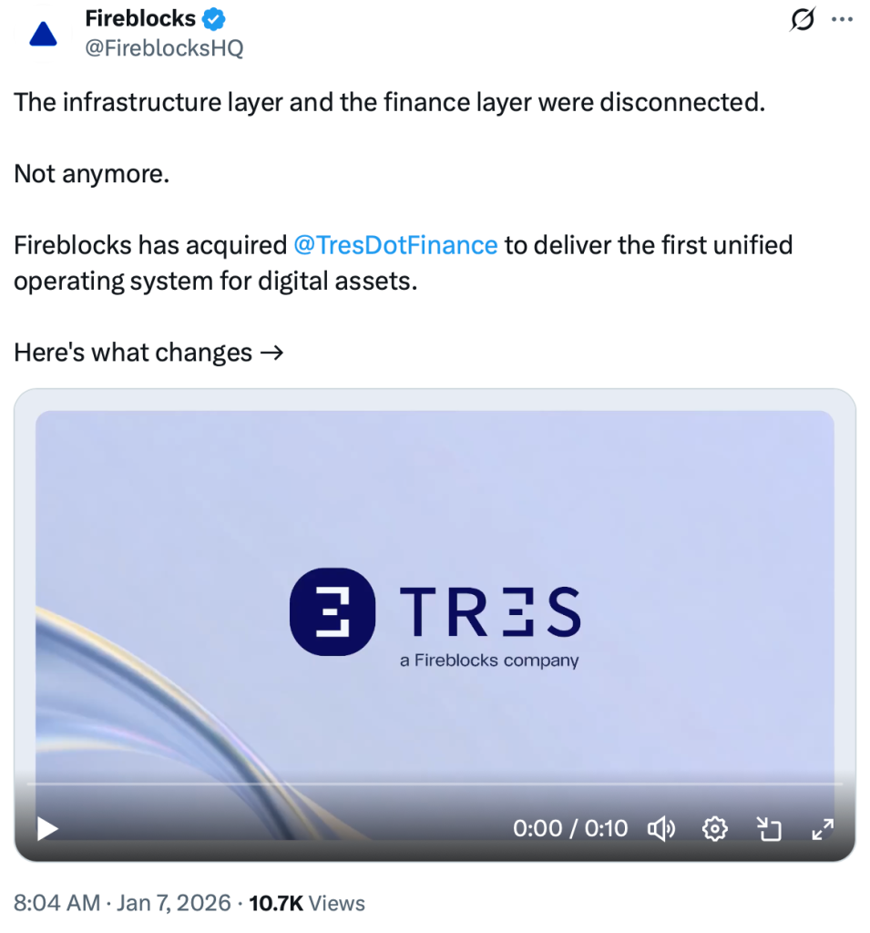 SoFi Lanza Plataforma Institucional que Une Fiat y Cripto